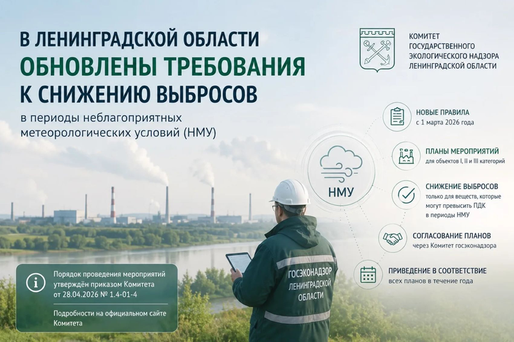 В Ленинградской области обновлены требования к снижению выбросов в периоды НМУ